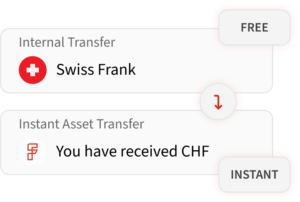 Transfer