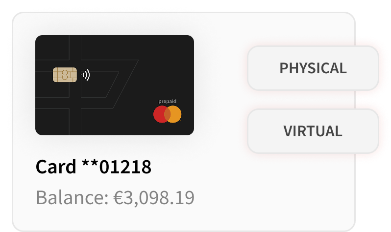 Card Features